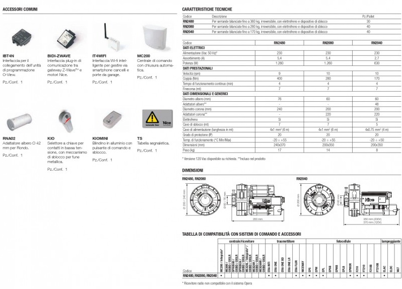motor-automation-for-roller-shutters-170kg-230v-220v-nice-rn2040 (1).jpg