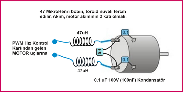 motor_gürültü.png