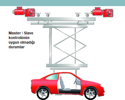 multimotor_drive2.png