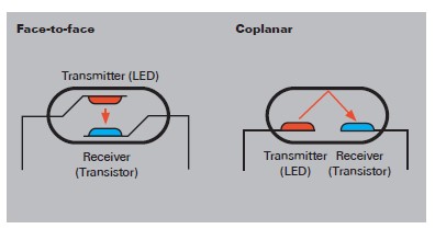opto-moduller-2.jpg