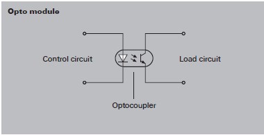 opto-moduller-3.jpg