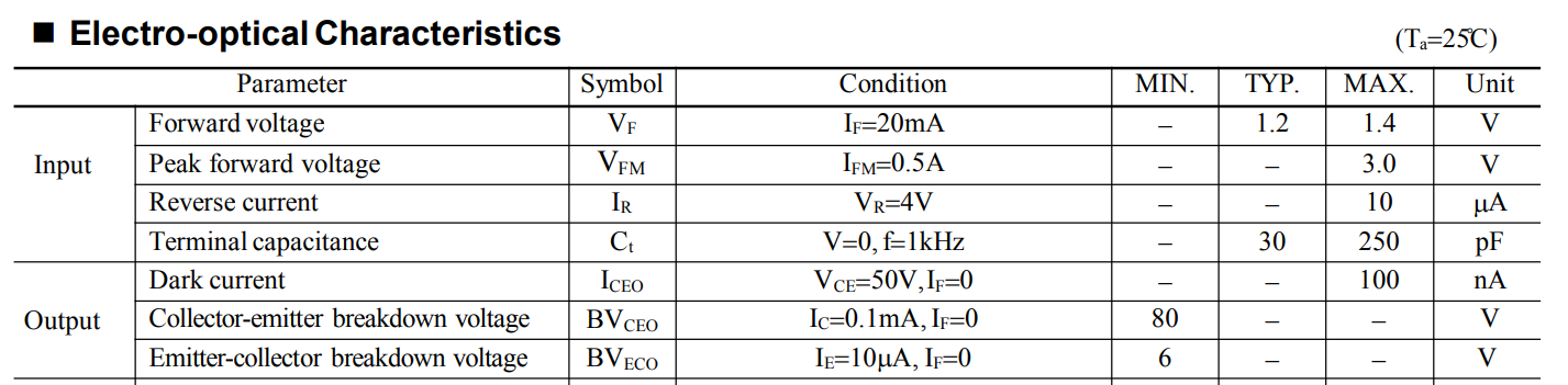 Opto2.png
