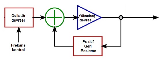 osilator-devre-semasi.jpg