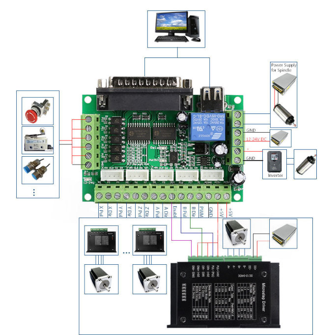 OT381 - Layout.jpg