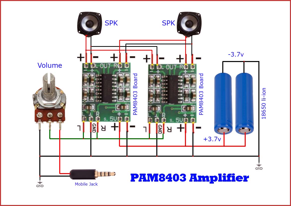 PAM8403-Powerful-Stereo-Amplifier-Circuit-Diagram (1).jpg