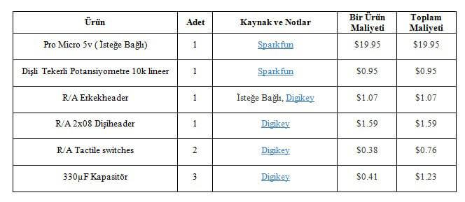 pcb-bilesenleri.jpg