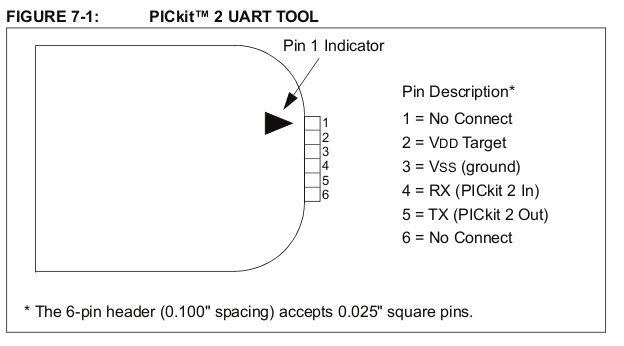 pickit2_uart.png