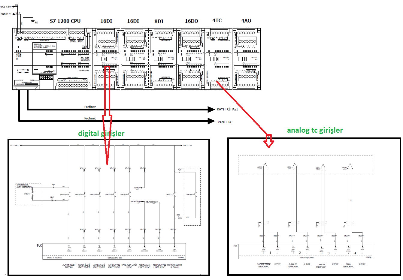 plc.PNG