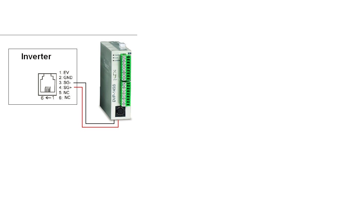 PLC-VFD  Kablo Bağlantısı.jpg