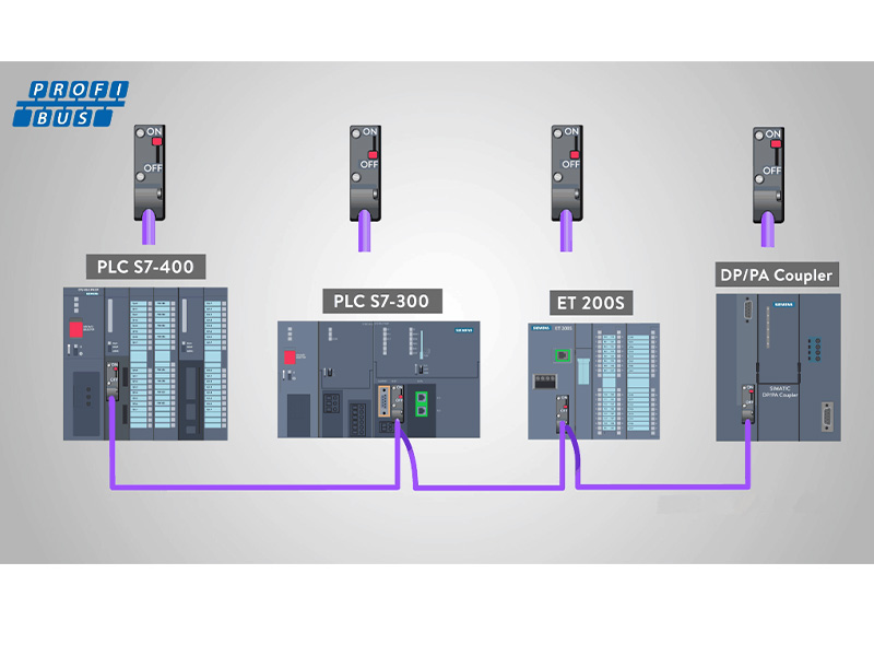 profibus-cihazlar-arasi-haberlesme.jpg