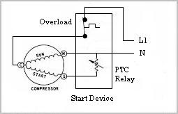 PTC+Starter.jpg