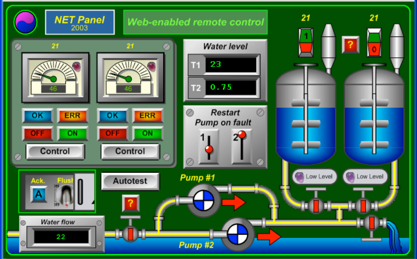 scada nedir.jpg