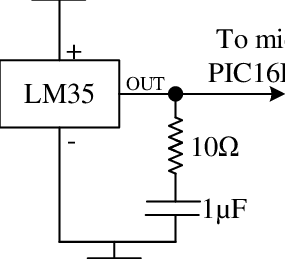 Schematic-of-temperature-sensor-LM35-B-Microcontroller-PIC16F877A-Microcontroller.png