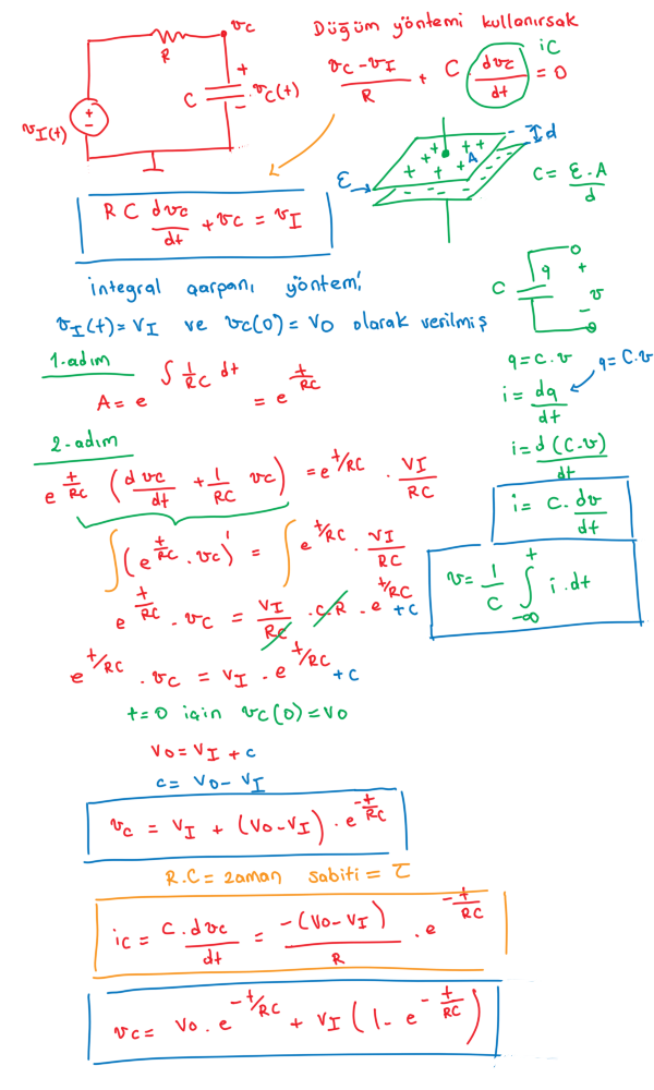 seri_rc_integral_carpani.png