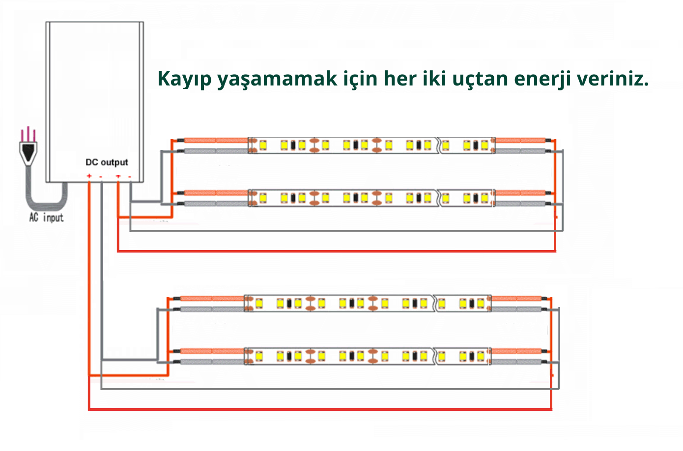 serit-led-dogru-trafo-baglantisi (1).png