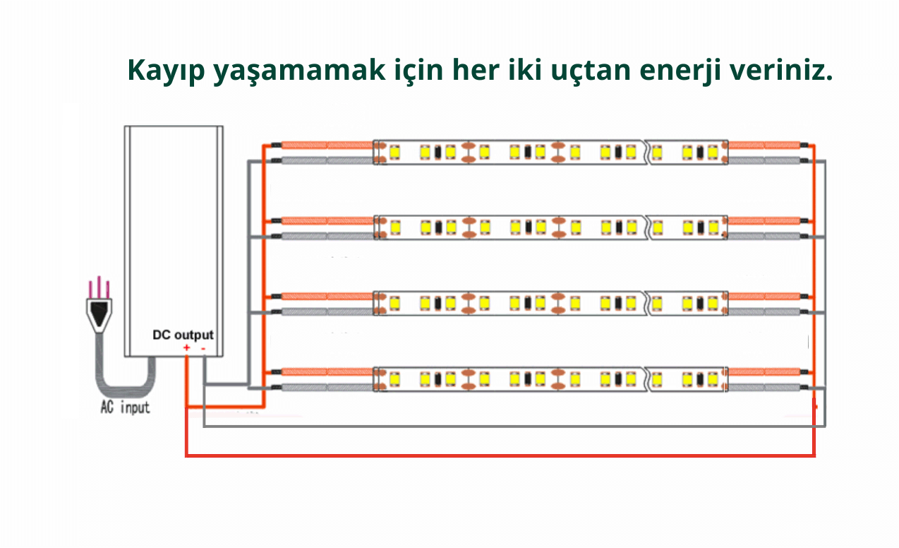 serit-led-dogru-trafo-baglantisi.png