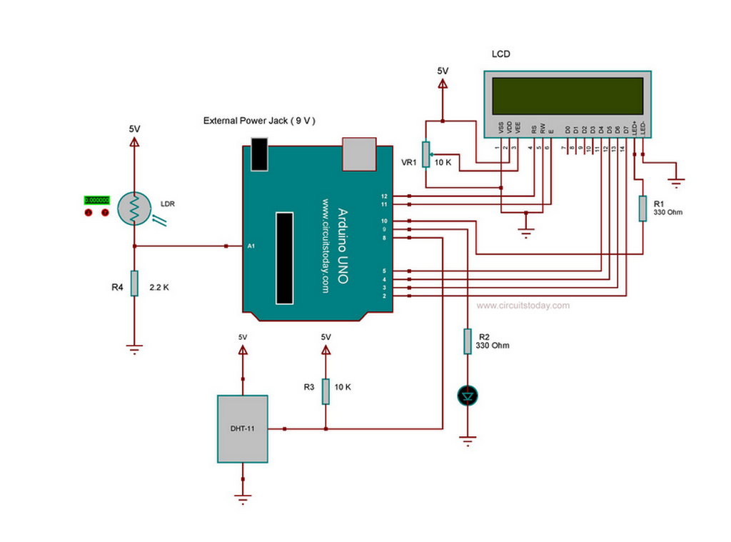 Karakter LCD Kontrastı için dijital Ayar ? | Kontrol Kalemi Forumları