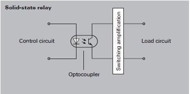 solid-state.jpg