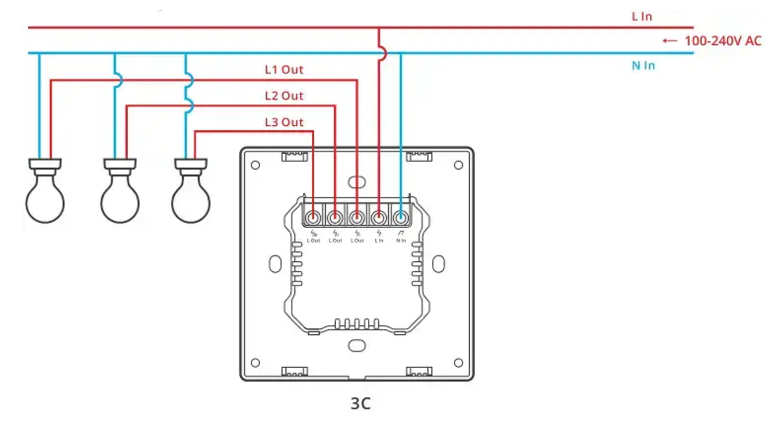SONOFF-M5-SwitchMan-Smart-Wall-Switch-Light-fixture.png