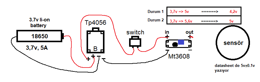 sorun.png