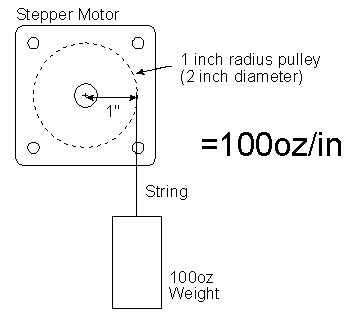 step01.gif