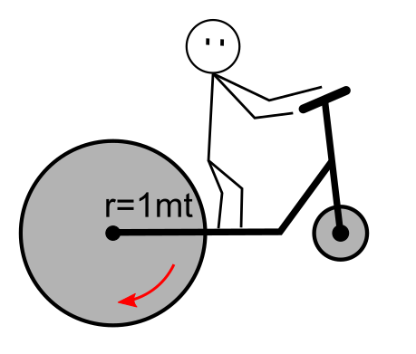 STM2jfjSXV8gGy0VpplQaXloACrpJqPVrYGwxk_c9LY=s16000.png