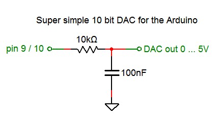 Super-simple-DAC-circuit.jpg