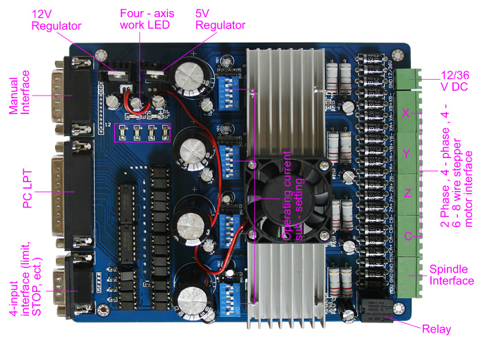 TB6560.jpg