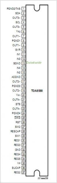 TDA8588-pinout.jpeg