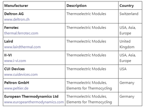 TEC_Manufecturers.png