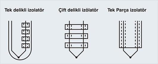 termokupl_sekil_3.jpg
