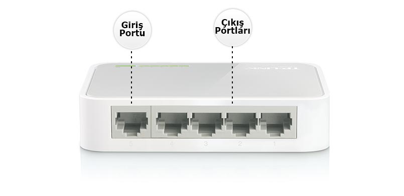 TL-SF1005D-Html_05.jpg