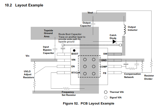 TPS54360_Layout.png