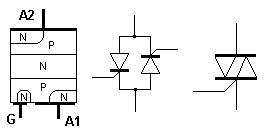 triak.gif