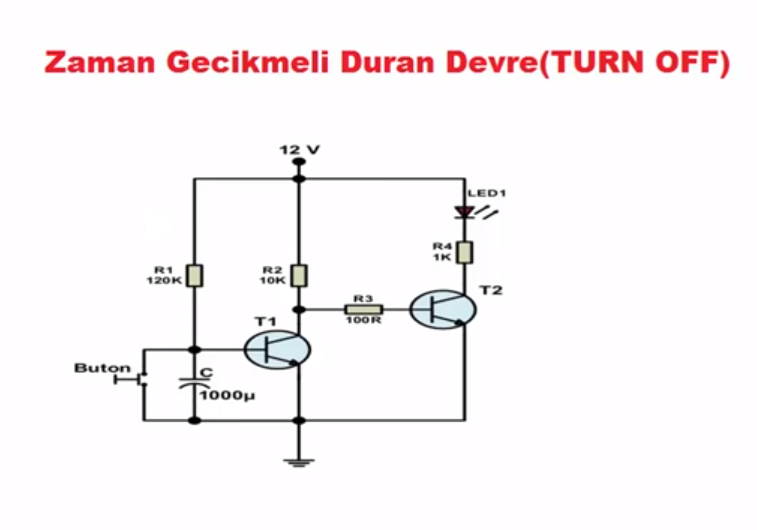 turn-off-devresi.png