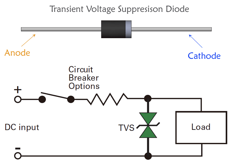 tvs-diode.png