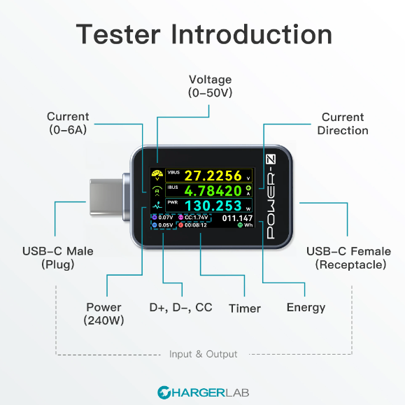 type-c tester 3.png