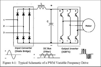 Variable_Freq_drive_2.jpeg