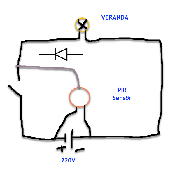veranda.jpg