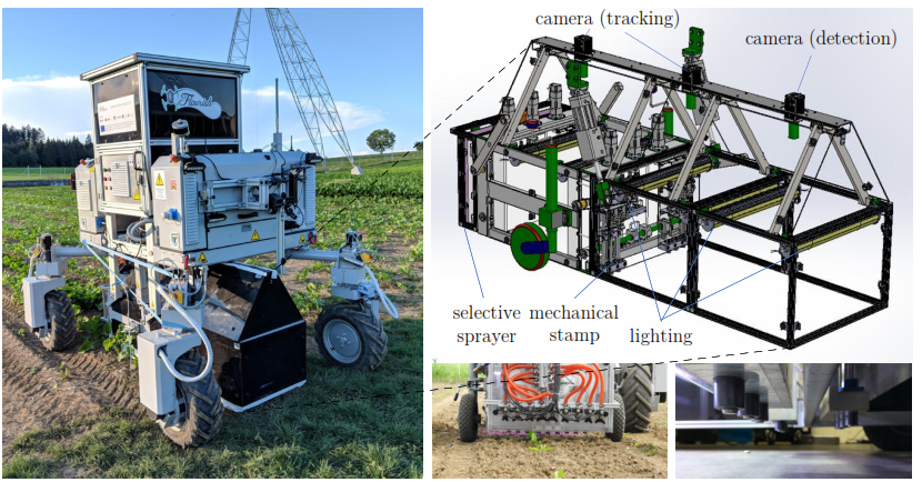 yabancı_ot_robot.png