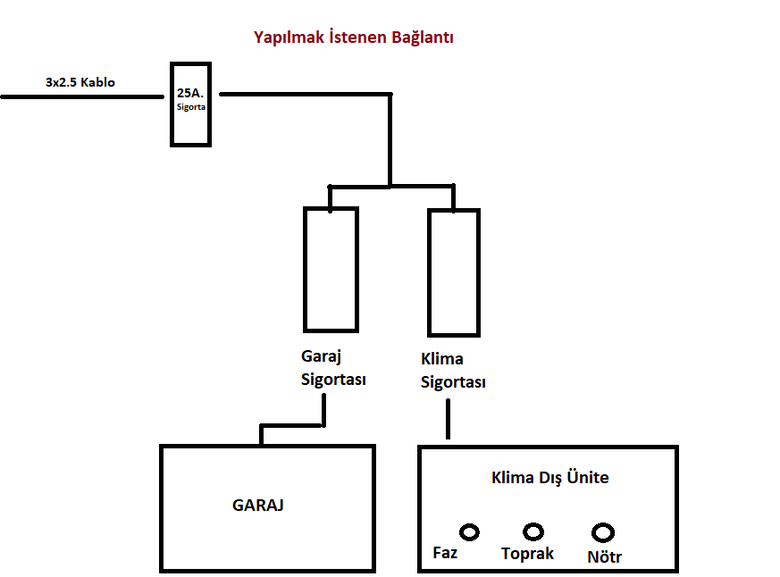 Yapılmak İstenen Bağlantı.png