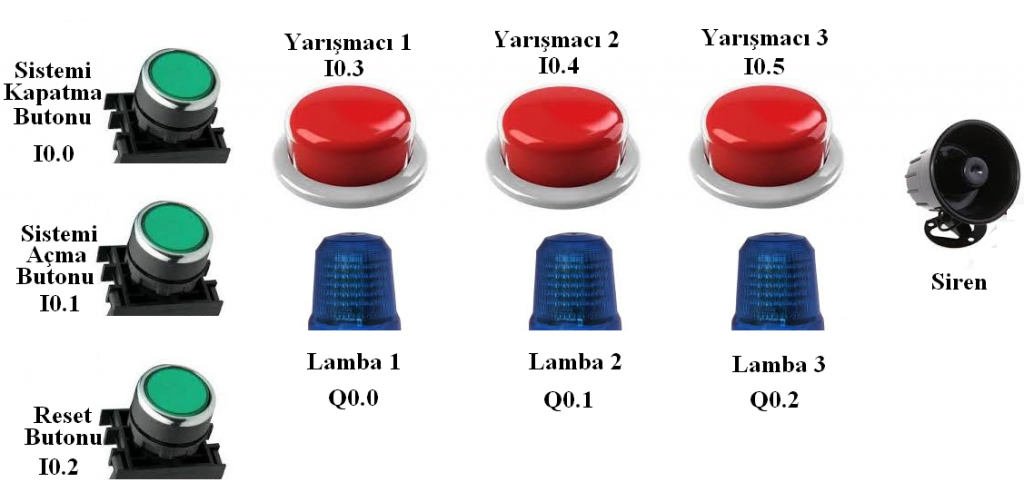 yarışmacı-butonları-1024x492.png