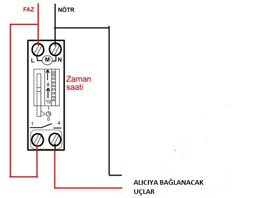 zaman++saati.png