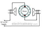 universal-motor.png