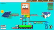 solar scada.jpg
