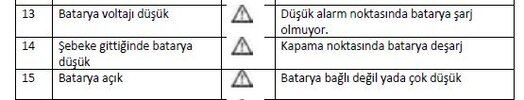 13-14-15 hata kodları.JPG