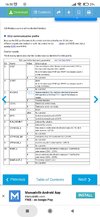 Screenshot_2022-02-06-16-50-56-123_com.android.chrome.jpg