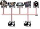 Automotive-CAN-BUS-network.jpg