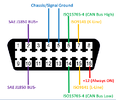 OBD2-Connector-Pinout.png