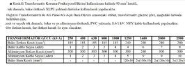 TRAFO KABLO KESİT.jpg